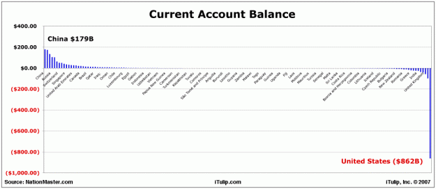 Click to Enlarge

Name: currentaccountbalance.gif
Size: 21 KB