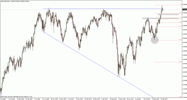Click to Enlarge

Name: audusd100916d1.gif
Size: 25 KB