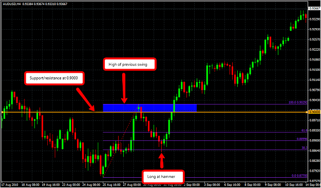 Click to Enlarge

Name: audusd.png
Size: 50 KB