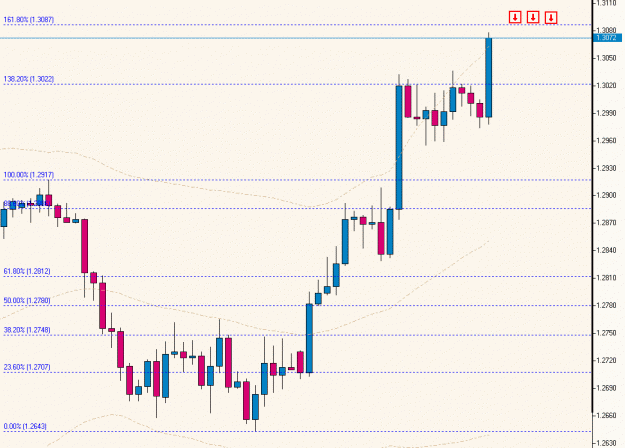 Click to Enlarge

Name: EURUSD, H4.gif
Size: 17 KB