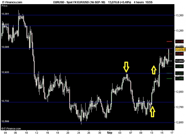 Click to Enlarge

Name: 4hour chart.jpg
Size: 92 KB