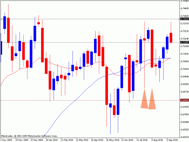 Click to Enlarge

Name: nzd.us.w.16sept.gif
Size: 16 KB