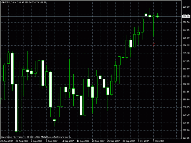 Click to Enlarge

Name: gbpjpy pin bar.gif
Size: 19 KB