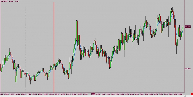 Click to Enlarge

Name: cadchf entry missed 9-16-2010 10-16-21 AM.jpg
Size: 80 KB