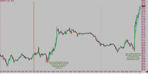 Click to Enlarge

Name: nzdjpy entry missed 9-15-2010 4-57-24 PM.jpg
Size: 82 KB