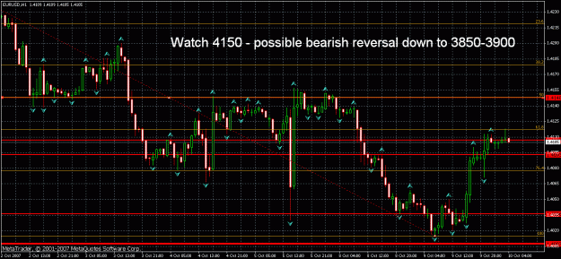 Click to Enlarge

Name: eurusd1.gif
Size: 35 KB