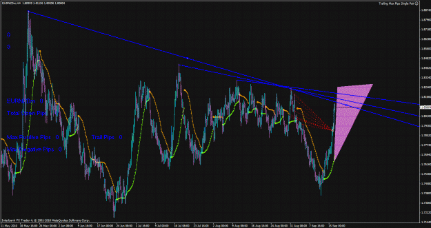 Click to Enlarge

Name: bad eurnzd.gif
Size: 62 KB
