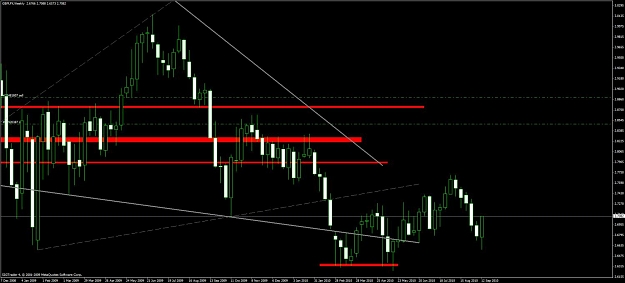 Click to Enlarge

Name: chart3.jpg
Size: 91 KB