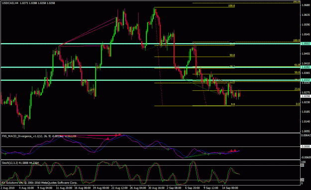 Click to Enlarge

Name: 240usdcad160910.gif
Size: 27 KB