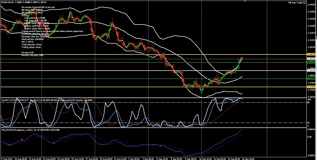 Click to Enlarge

Name: Euraud sell auto.jpg
Size: 234 KB