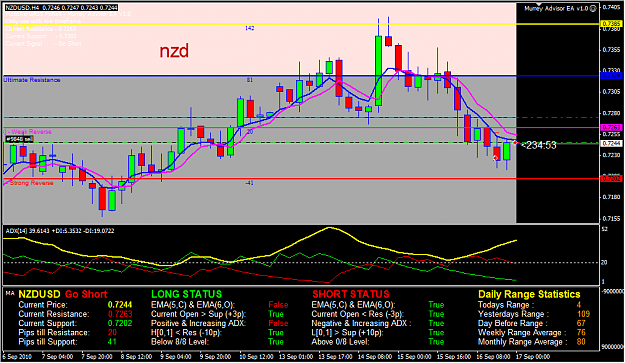 Click to Enlarge

Name: nzd triggered.png
Size: 51 KB
