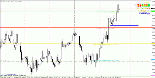 Click to Enlarge

Name: eurusd_analysis_h4.gif
Size: 26 KB