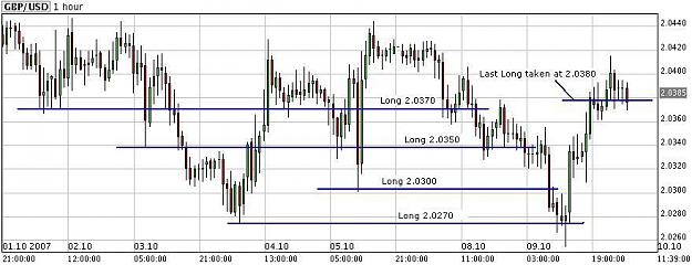 Click to Enlarge

Name: gbpusd.jpg
Size: 58 KB