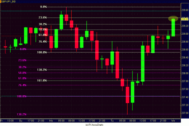 Click to Enlarge

Name: POUND YEN TARGET.GIF
Size: 30 KB