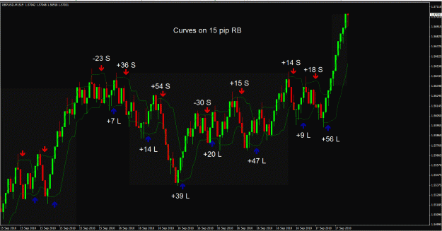 Click to Enlarge

Name: # Curves.gif
Size: 38 KB