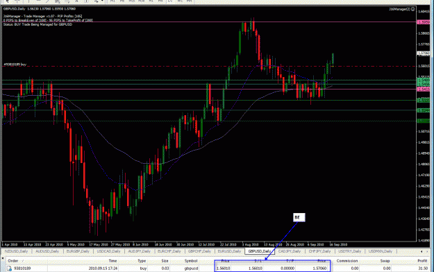Click to Enlarge

Name: Daily-GBPUSD-09-15-2010-ET4-Position-Running-BE.gif
Size: 42 KB