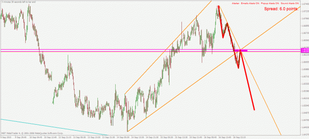 Click to Enlarge

Name: gbpaud m15 17.9.2010.gif
Size: 31 KB