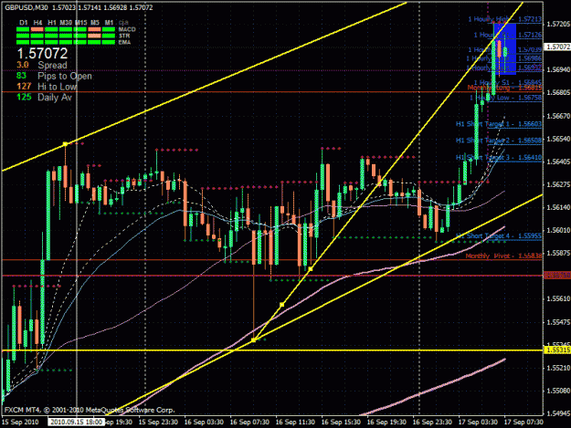 Click to Enlarge

Name: gbpusd1.gif
Size: 41 KB