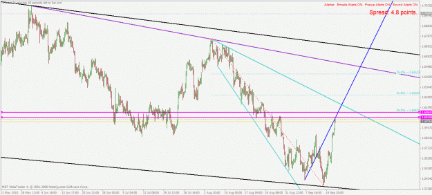 Click to Enlarge

Name: gbpchf h4 17.9.2010.gif
Size: 30 KB