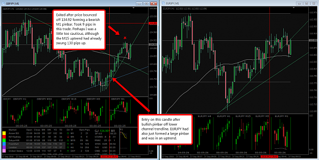 Click to Enlarge

Name: gbpjpy1on17092010.png
Size: 110 KB