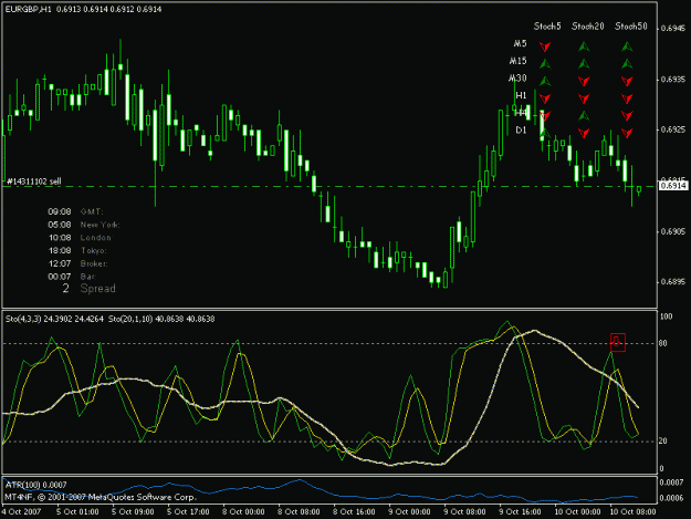 Click to Enlarge

Name: eurgbp.gif
Size: 17 KB