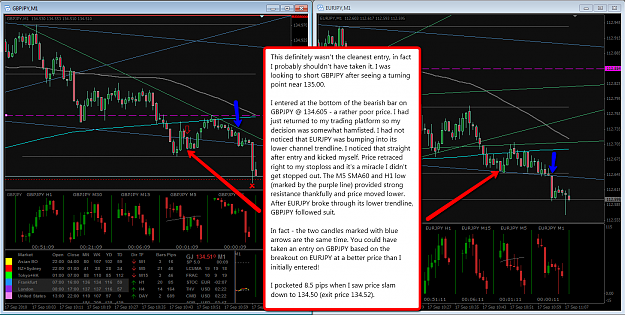 Click to Enlarge

Name: gbpjpy3on17092010.png
Size: 139 KB
