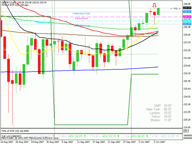 Click to Enlarge

Name: gbp_jpy_.gif
Size: 19 KB