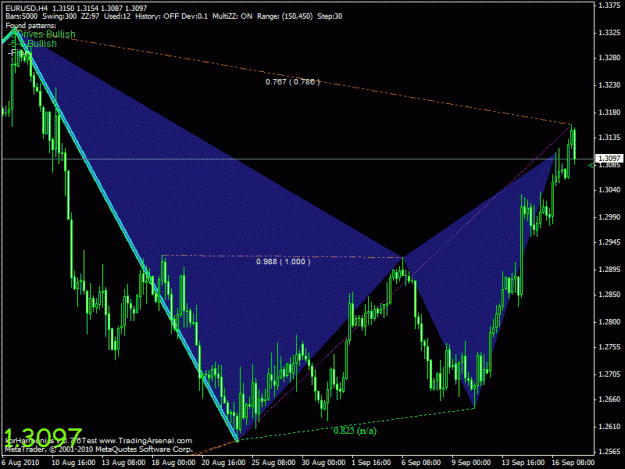 Click to Enlarge

Name: eurusd h4.gif
Size: 25 KB