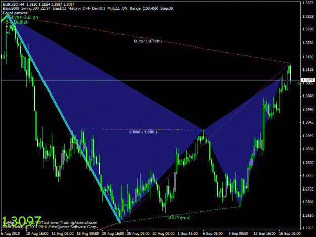 Click to Enlarge

Name: eurusd h4.gif
Size: 25 KB
