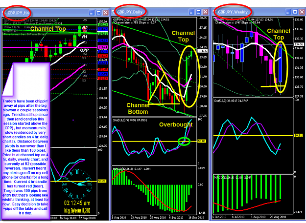 Click to Enlarge

Name: THURSDAY CHART.png
Size: 118 KB