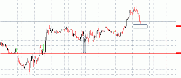 Click to Enlarge

Name: pound support.gif
Size: 26 KB