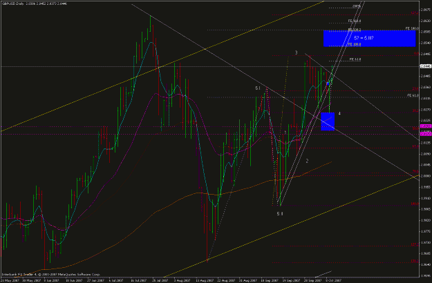 Click to Enlarge

Name: gbpusd_101007_humz.gif
Size: 34 KB