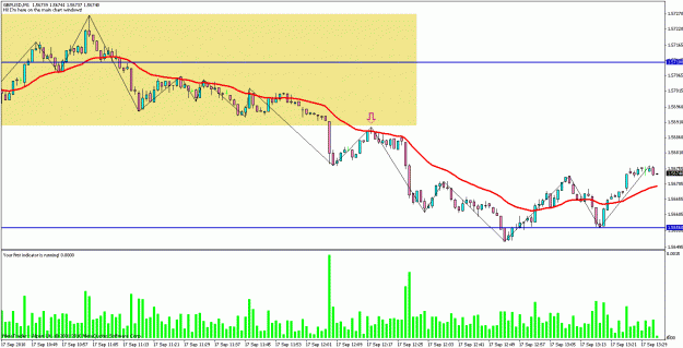 Click to Enlarge

Name: z zz gbp usd 25.gif
Size: 23 KB