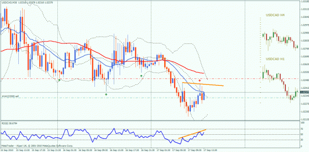 Click to Enlarge

Name: 17 sep uc sell hiddin div...gif
Size: 30 KB