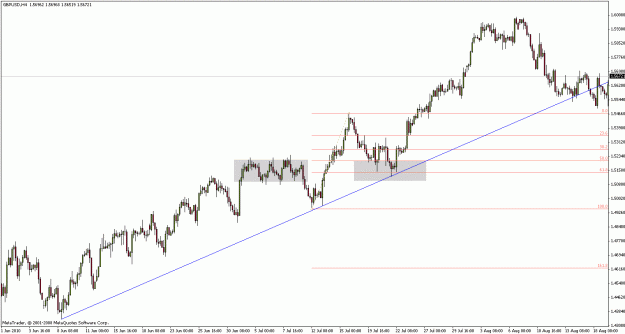 Click to Enlarge

Name: gbpusd100917h4.gif
Size: 20 KB