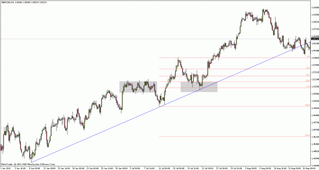Click to Enlarge

Name: gbpusd100917h4.gif
Size: 20 KB