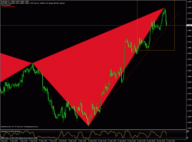 Click to Enlarge

Name: eurusd h1.gif
Size: 35 KB