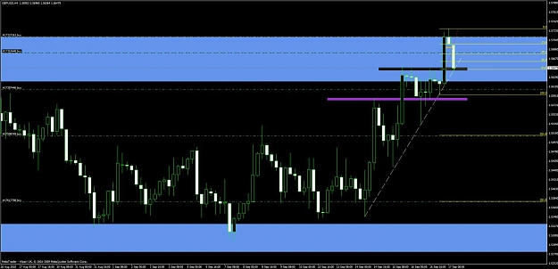 Click to Enlarge

Name: chart3.jpg
Size: 101 KB