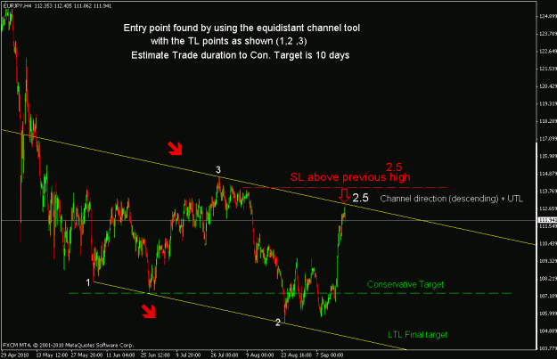 Click to Enlarge

Name: eurjpy.gif
Size: 20 KB