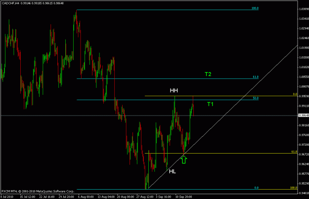 Click to Enlarge

Name: cadchf.gif
Size: 17 KB