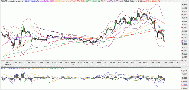 Click to Enlarge

Name: 2010-09-17 _ zigzagtracktracer (13h57 CET) EUR-USD 005min _ 000.GIF
Size: 31 KB