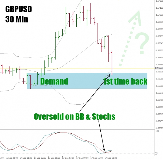 Click to Enlarge

Name: GBPUSD 30 Min - 17 Sept 2010.jpg
Size: 167 KB