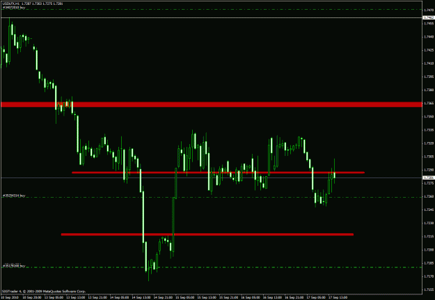 Click to Enlarge

Name: chart3.gif
Size: 22 KB