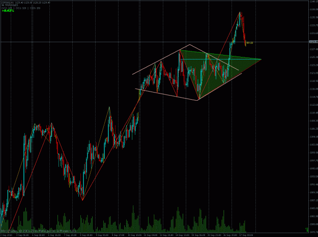 Click to Enlarge

Name: sp500.gif
Size: 41 KB