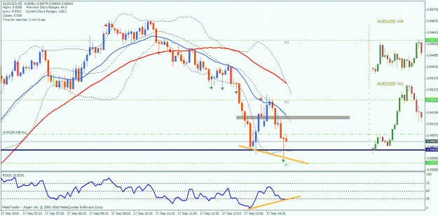 Click to Enlarge

Name: 17 sep buy au.gif
Size: 30 KB