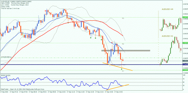 Click to Enlarge

Name: 17 sep buy au.gif
Size: 30 KB