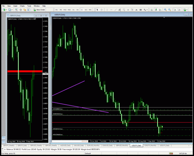 Click to Enlarge

Name: chart3.gif
Size: 56 KB