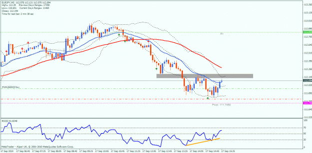 Click to Enlarge

Name: 17 sep buy ej tip 1 hit.gif
Size: 24 KB