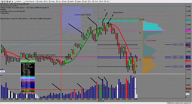 Click to Enlarge

Name: chart2905.png
Size: 241 KB