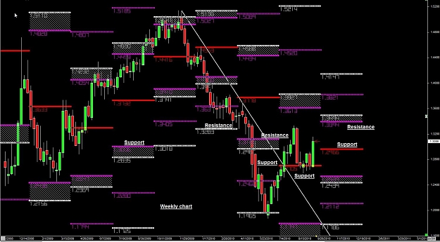 Click to Enlarge

Name: WWW.WTFOREX.COM11 Sep. 17, 2010 09.42.jpg
Size: 155 KB
